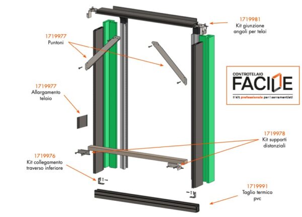 controtelaio-facile-di-mungo-italia